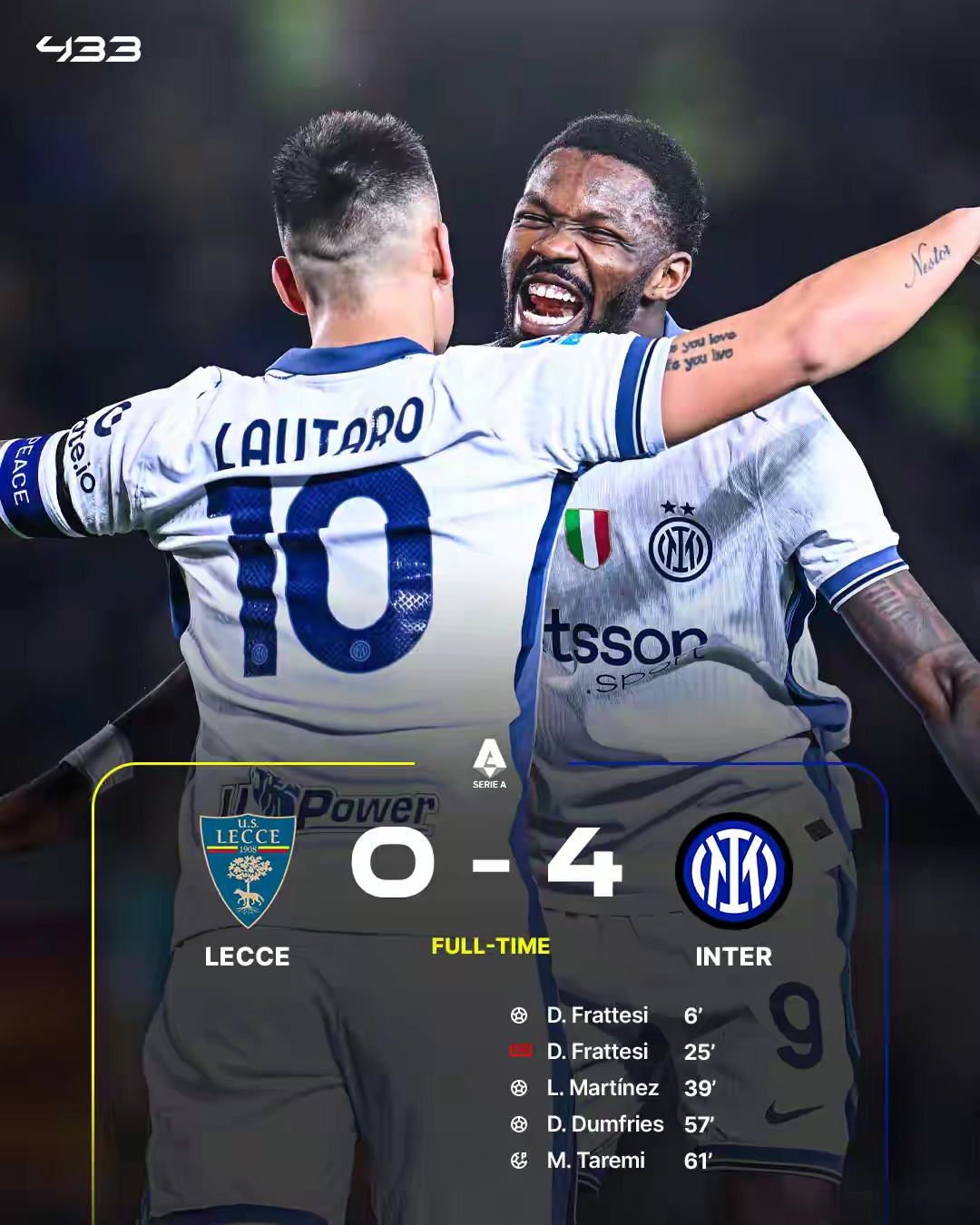 意甲豪门国际米兰狂取连胜，积分榜稳居榜首(国际米兰 意乙)