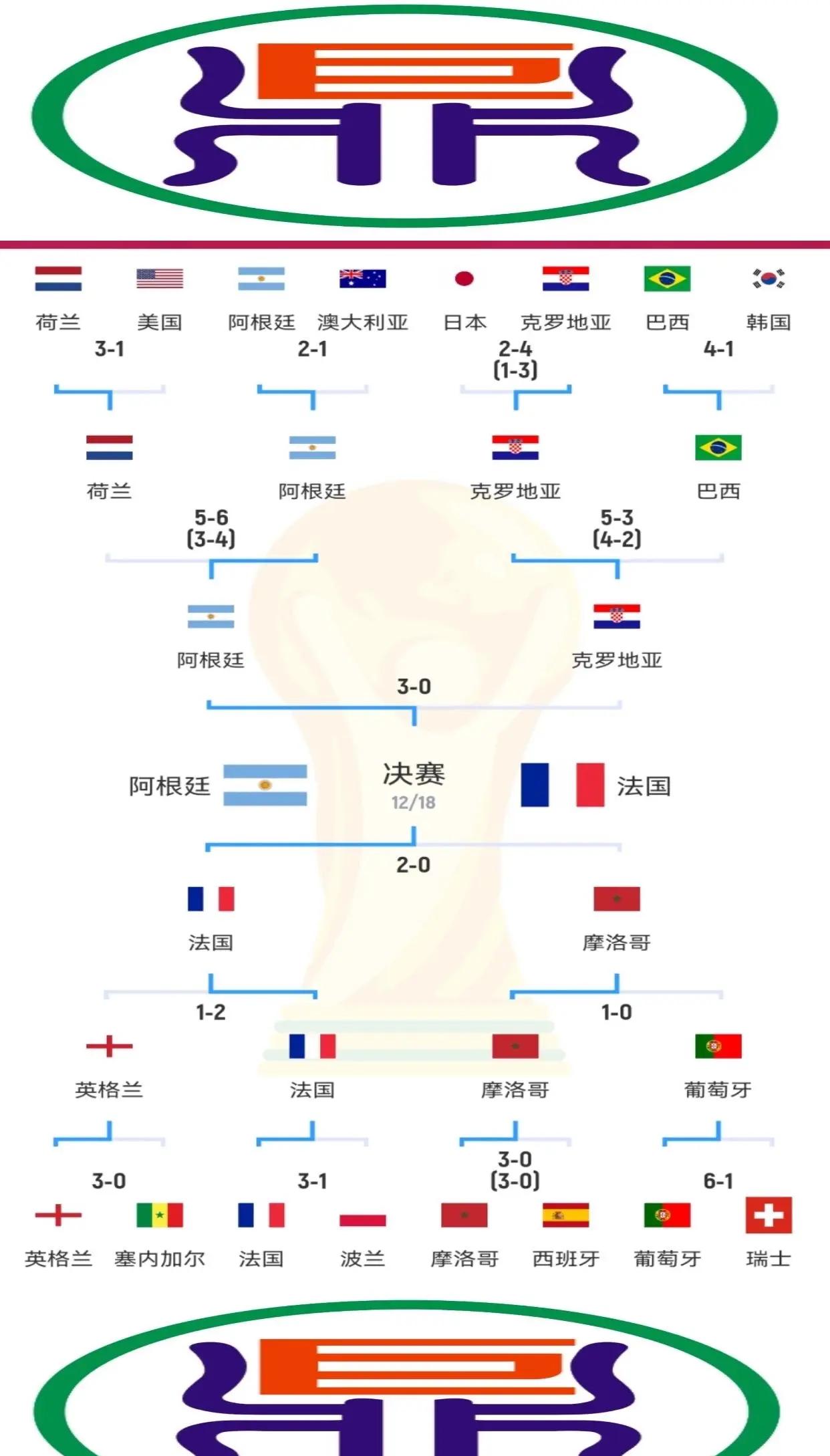 九游游戏-篮球世界杯冠军球队晋级，争霸赛场展开 